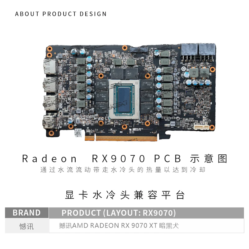 Bykski A-PC9070XT-X GPU-waterb - Rx 9070 Xt recensie en prijs