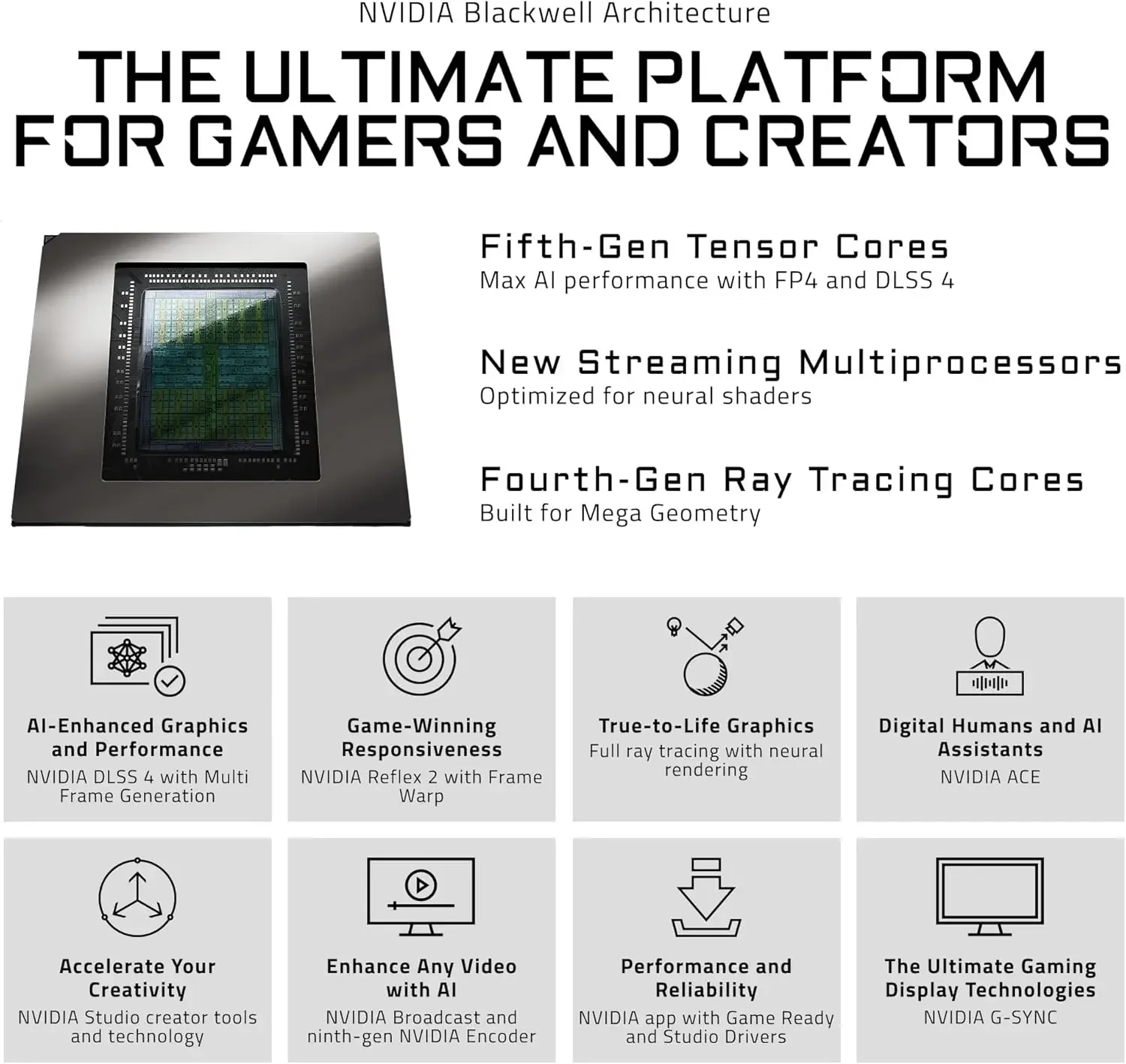 RTX 5080 Gaming OC 16G grafisc - Rtx 5080 16Gb recensie en prijs